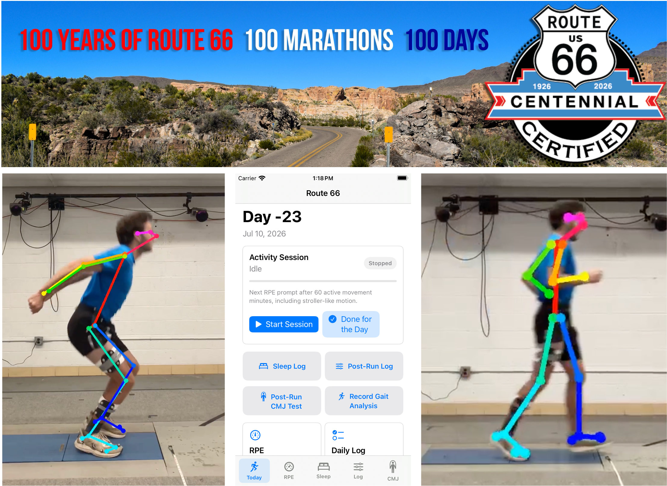Route 66 Centennial Run Images and OpenPose Tracking